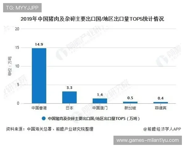 AC米兰最新赛季战绩分析与未来发展前景展望 AC米兰最新赛季战绩分析与未来发展前景展望