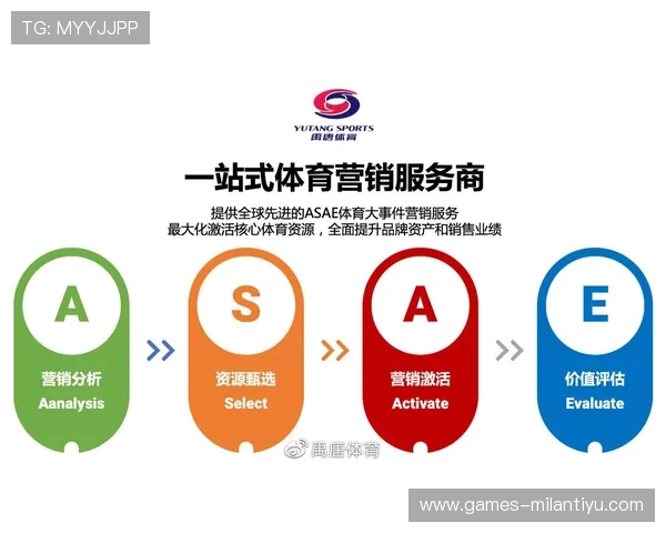 米兰体育服务平台：全面提升运动体验的最佳选择
