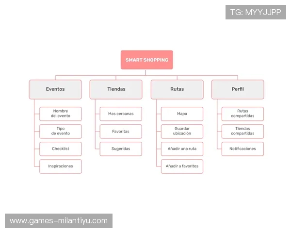米兰官网旗舰店线上购物流程详解，轻松选购心仪商品无忧无虑