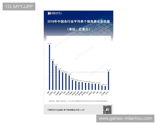 分析米兰商业集团在零售与房地产领域的多元化发展路径