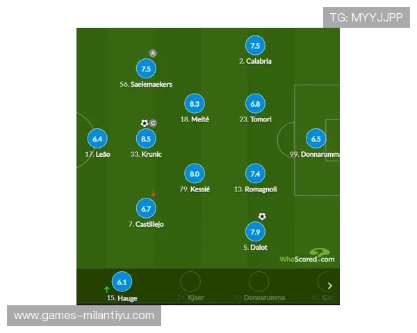 米兰story：探讨米兰在全球足球版图中的地位与影响力的演变过程